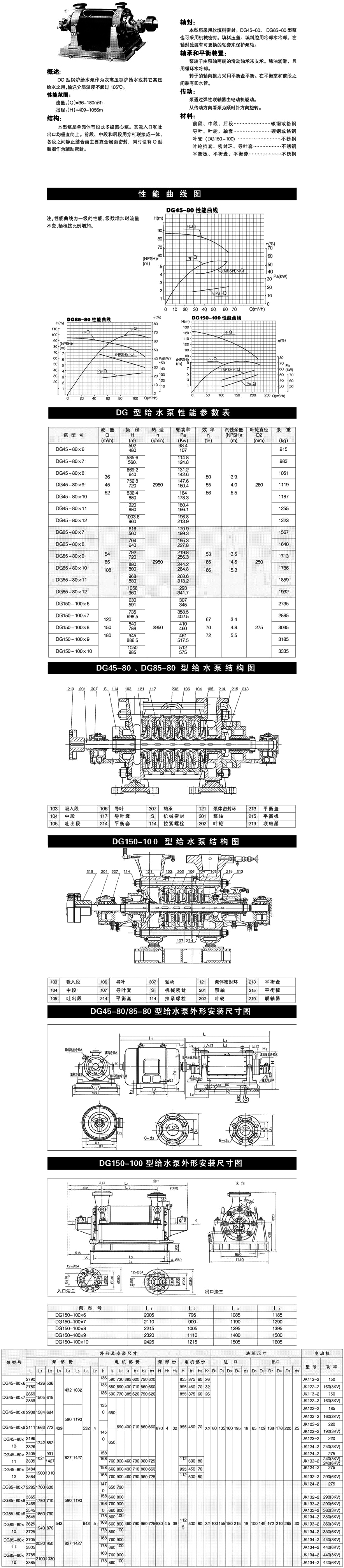 DG型次高压香蕉视频黄色网站
