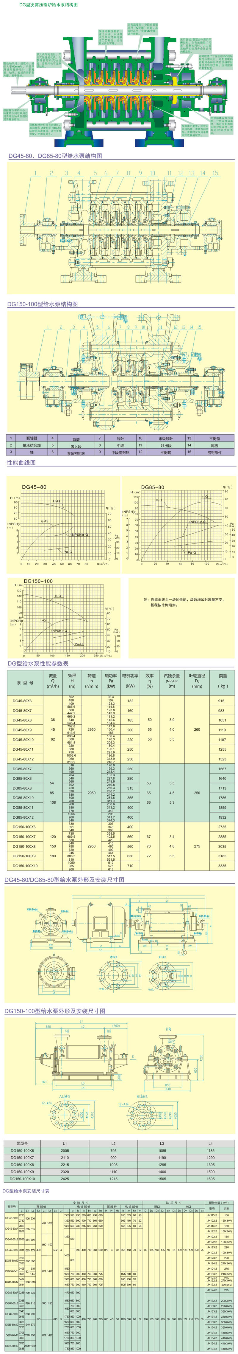 DG型次高压香蕉视频黄色网站